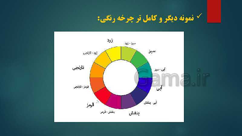 پاورپوینت بخش 1 فرهنگ و هنر هفتم | فصل 2: نقاشی (درس دوم: رنگ‌های اصلی)- پیش نمایش