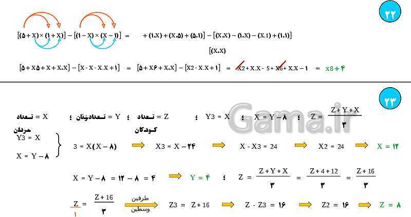 پاورپوینت تمرین‌های تکمیلی ریاضی هفتم | فصل 3: جبر و معادله- پیش نمایش