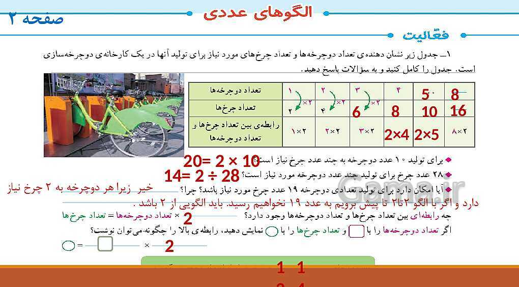 پاورپوینت آموزش کامل فصل 1 ریاضی ششم ابتدائی- پیش نمایش