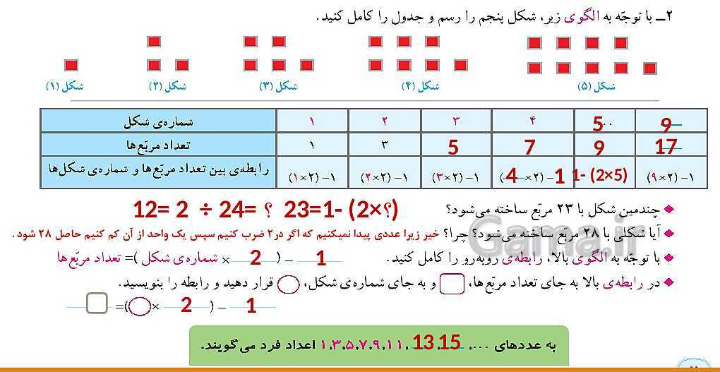 پاورپوینت آموزش کامل فصل 1 ریاضی ششم ابتدائی- پیش نمایش