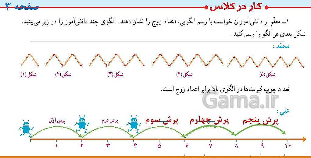 پاورپوینت آموزش کامل فصل 1 ریاضی ششم ابتدائی- پیش نمایش