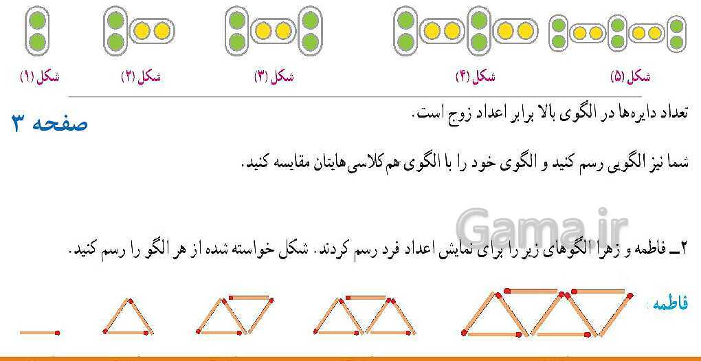 پاورپوینت آموزش کامل فصل 1 ریاضی ششم ابتدائی- پیش نمایش