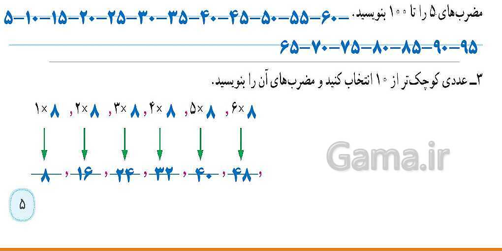 پاورپوینت آموزش کامل فصل 1 ریاضی ششم ابتدائی- پیش نمایش