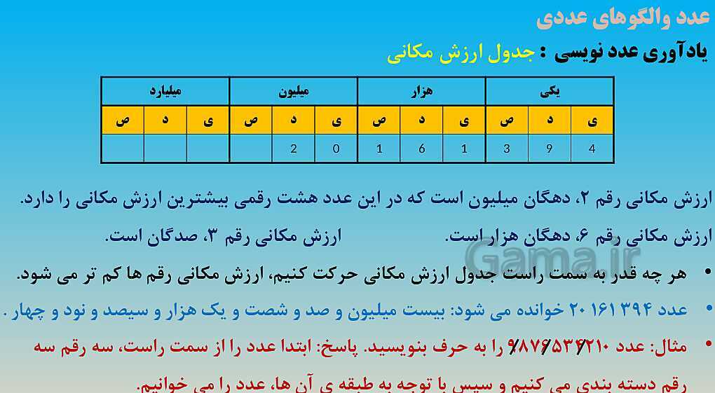 پاورپوینت آموزش کامل فصل 1 ریاضی ششم ابتدائی- پیش نمایش