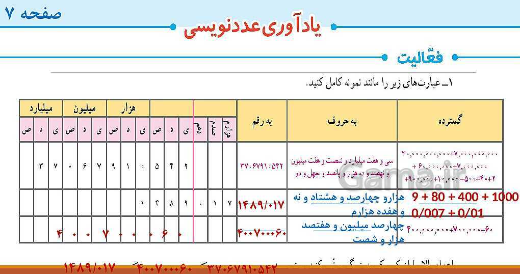 پاورپوینت آموزش کامل فصل 1 ریاضی ششم ابتدائی- پیش نمایش