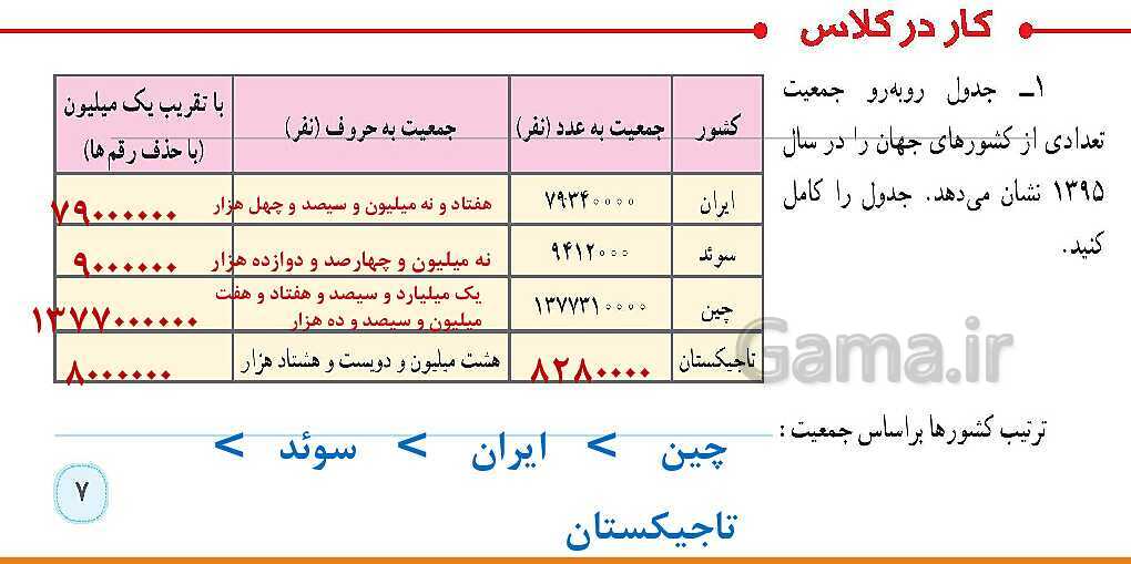 پاورپوینت آموزش کامل فصل 1 ریاضی ششم ابتدائی- پیش نمایش