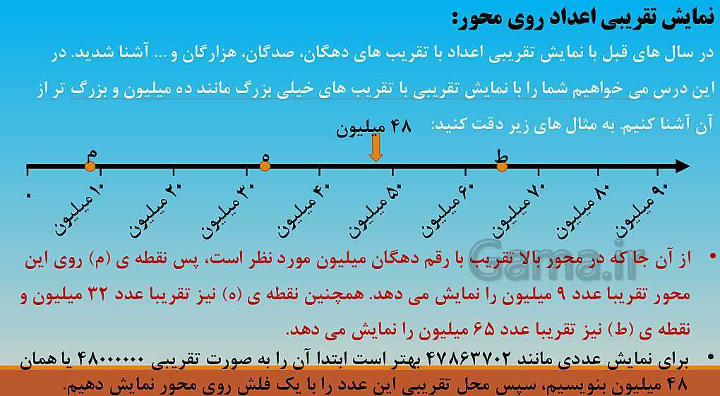 پاورپوینت آموزش کامل فصل 1 ریاضی ششم ابتدائی- پیش نمایش