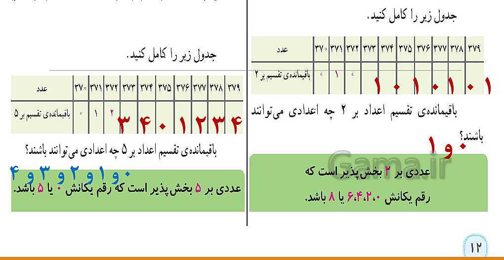 پاورپوینت آموزش کامل فصل 1 ریاضی ششم ابتدائی- پیش نمایش