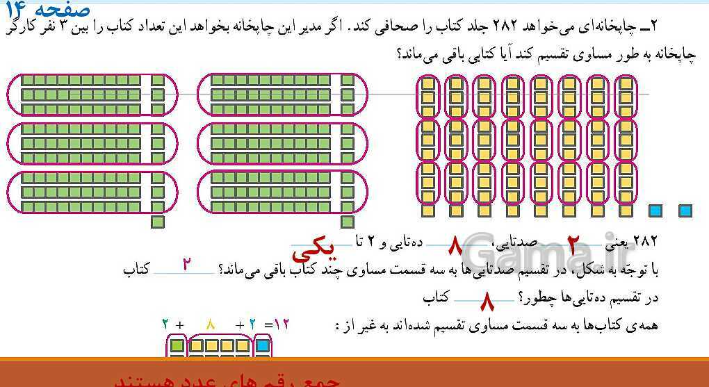 پاورپوینت آموزش کامل فصل 1 ریاضی ششم ابتدائی- پیش نمایش