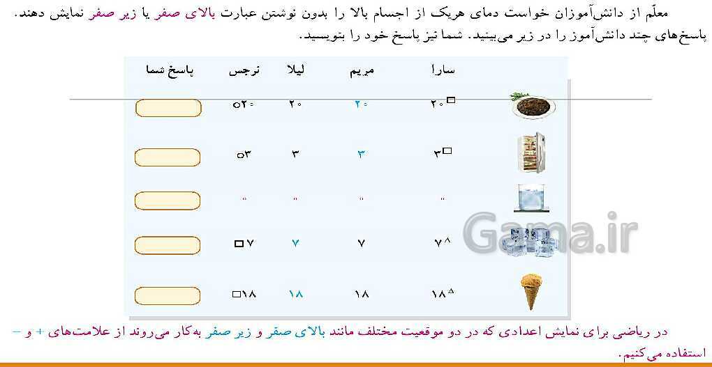 پاورپوینت آموزش کامل فصل 1 ریاضی ششم ابتدائی- پیش نمایش