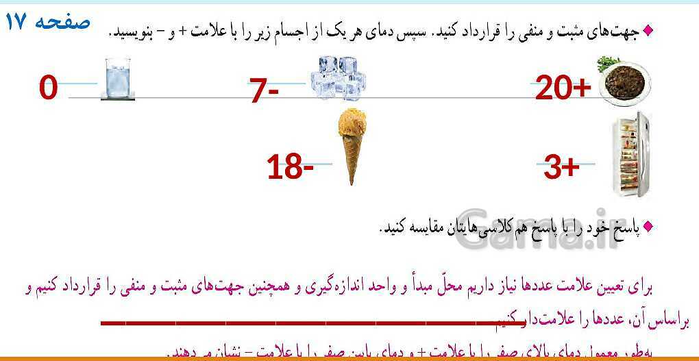 پاورپوینت آموزش کامل فصل 1 ریاضی ششم ابتدائی- پیش نمایش