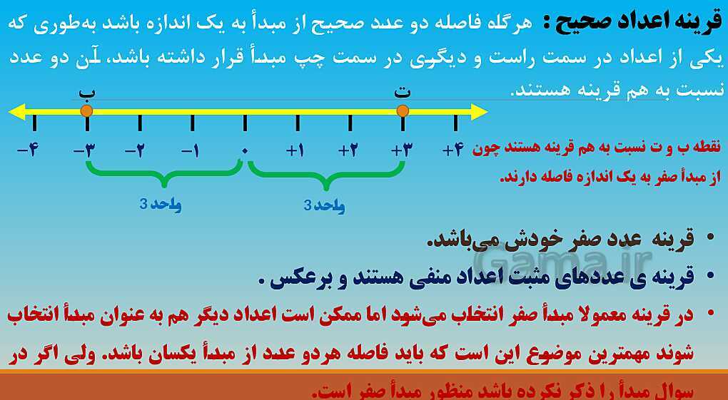 پاورپوینت آموزش کامل فصل 1 ریاضی ششم ابتدائی- پیش نمایش