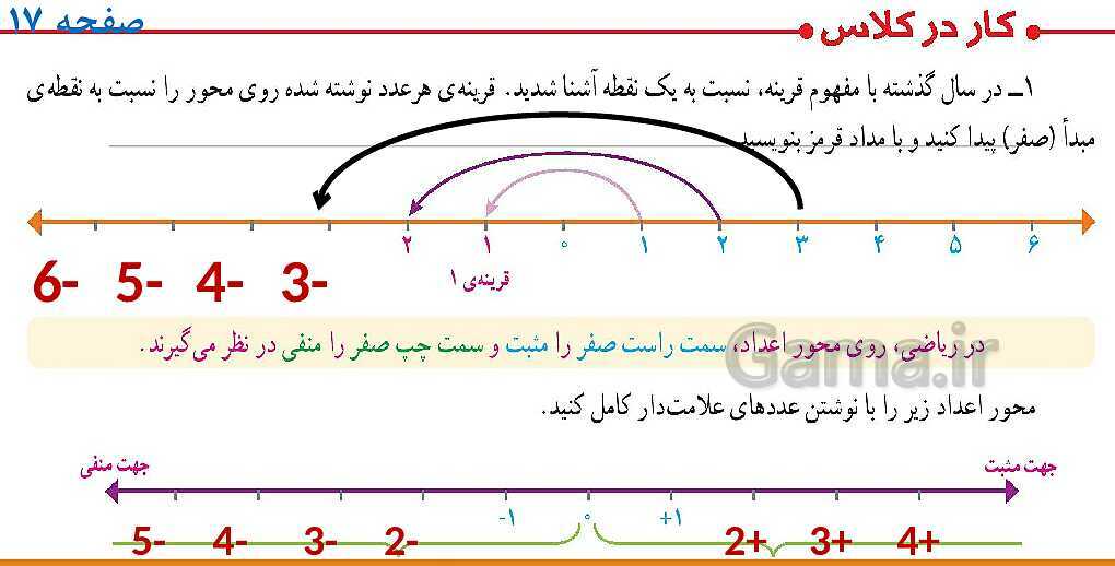 پاورپوینت آموزش کامل فصل 1 ریاضی ششم ابتدائی- پیش نمایش