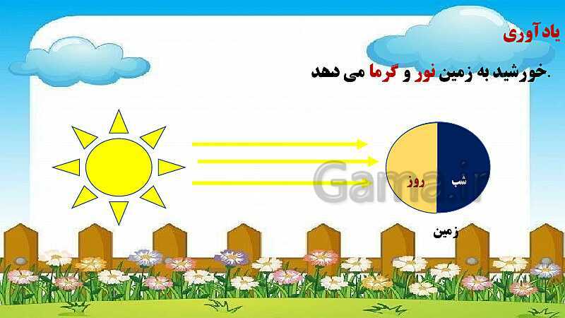 پاورپوینت آموزش علوم تجربی دوم دبستان | درس 3: زندگی ما و گردش زمین (1)- پیش نمایش