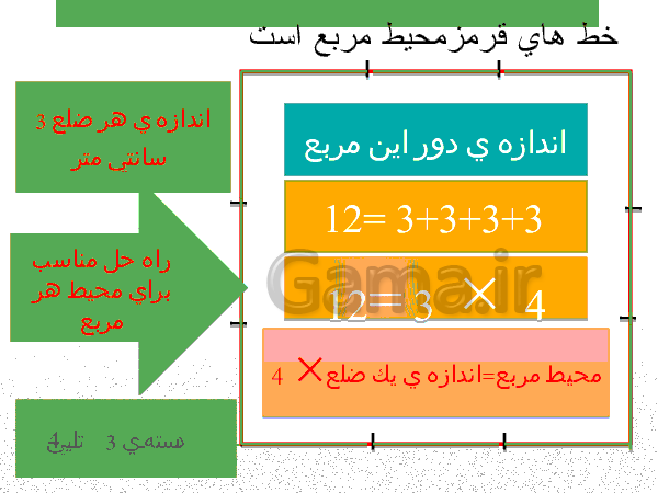 پاورپوینت ریاضی سوم دبستان | آموزش آسان محیط و مساحت مربع و مستطیل- پیش نمایش