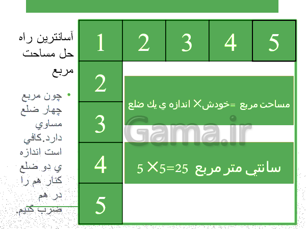 پاورپوینت ریاضی سوم دبستان | آموزش آسان محیط و مساحت مربع و مستطیل- پیش نمایش