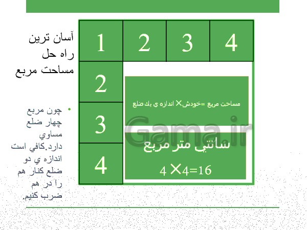 پاورپوینت ریاضی سوم دبستان | آموزش آسان محیط و مساحت مربع و مستطیل- پیش نمایش