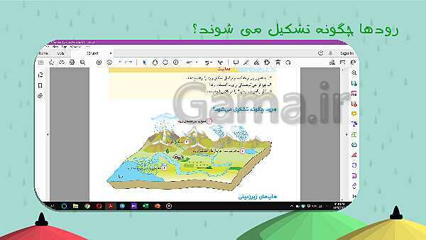 پاورپوینت آموزش مطالعات اجتماعی پنجم دبستان | درس 6: منابع آب ایران- پیش نمایش