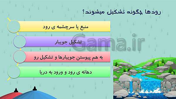 پاورپوینت آموزش مطالعات اجتماعی پنجم دبستان | درس 6: منابع آب ایران- پیش نمایش