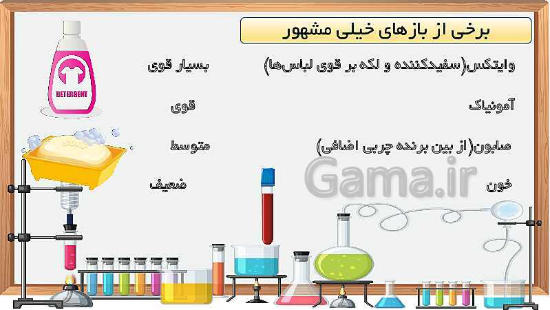 پاورپوینت آموزش مفهومی علوم تجربی ششم دبستان | درس 3: کارخانه‌ی کاغذ سازی- پیش نمایش