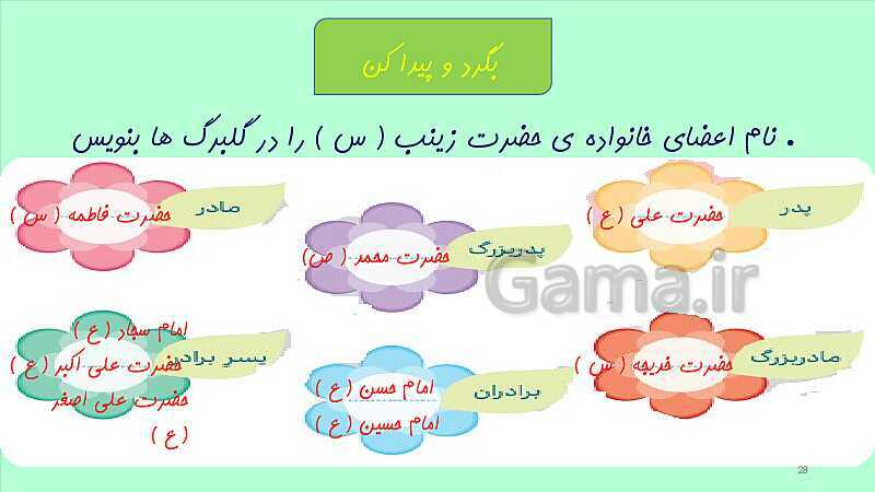 پاورپوینت تدریس هدیه‌های آسمانی سوم دبستان | درس 6: بانوی قهرمان- پیش نمایش