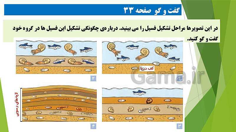 پاورپوینت آموزش جامع علوم تجربی پنجم دبستان | درس 4: برگی از تاریخ زمین- پیش نمایش