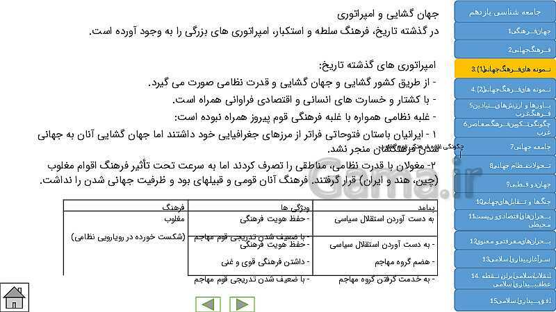  پاورپوینت جامع و کنکوری کتاب جامعه شناسی (2) یازدهم | درس 1 تا 15- پیش نمایش