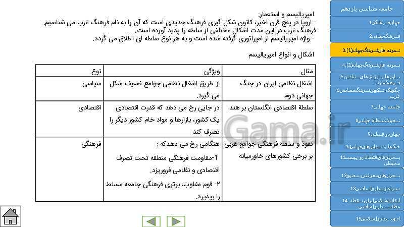  پاورپوینت جامع و کنکوری کتاب جامعه شناسی (2) یازدهم | درس 1 تا 15- پیش نمایش