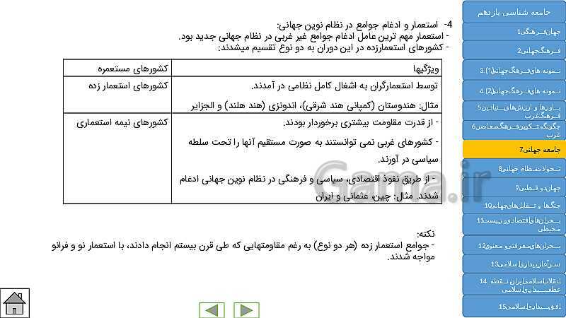  پاورپوینت جامع و کنکوری کتاب جامعه شناسی (2) یازدهم | درس 1 تا 15- پیش نمایش