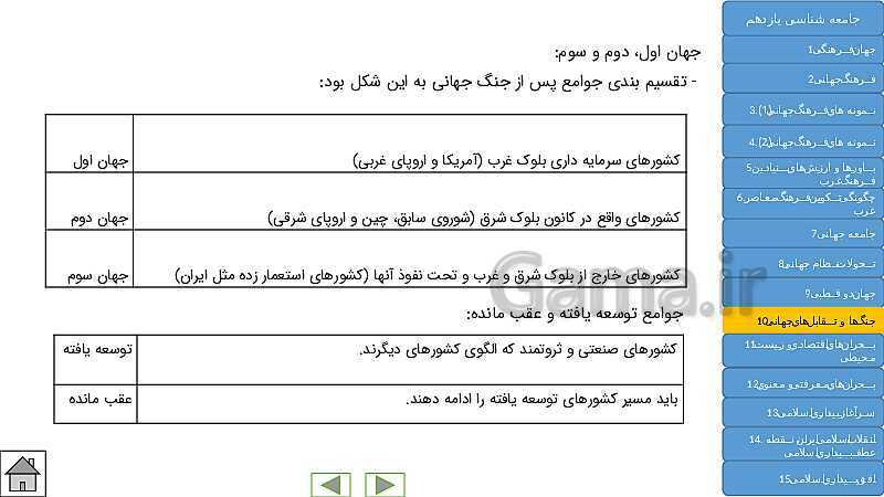  پاورپوینت جامع و کنکوری کتاب جامعه شناسی (2) یازدهم | درس 1 تا 15- پیش نمایش