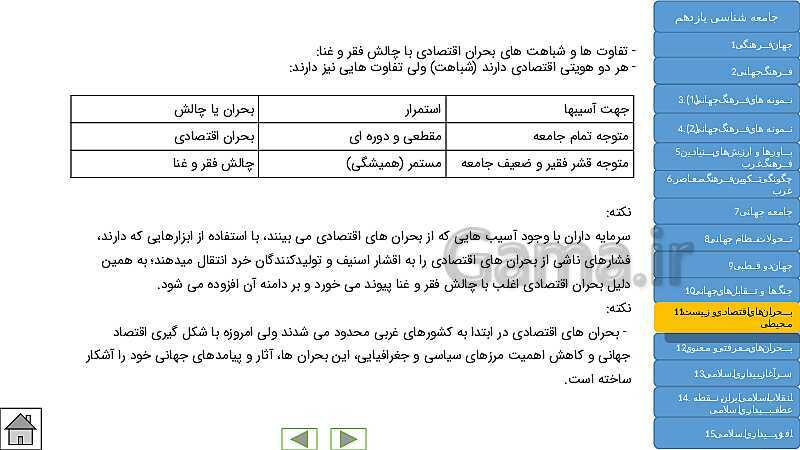  پاورپوینت جامع و کنکوری کتاب جامعه شناسی (2) یازدهم | درس 1 تا 15- پیش نمایش