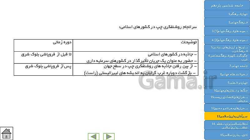  پاورپوینت جامع و کنکوری کتاب جامعه شناسی (2) یازدهم | درس 1 تا 15- پیش نمایش