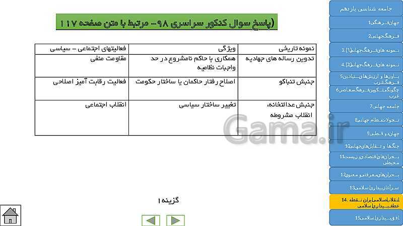  پاورپوینت جامع و کنکوری کتاب جامعه شناسی (2) یازدهم | درس 1 تا 15- پیش نمایش