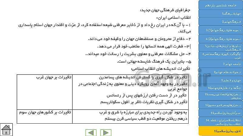  پاورپوینت جامع و کنکوری کتاب جامعه شناسی (2) یازدهم | درس 1 تا 15- پیش نمایش