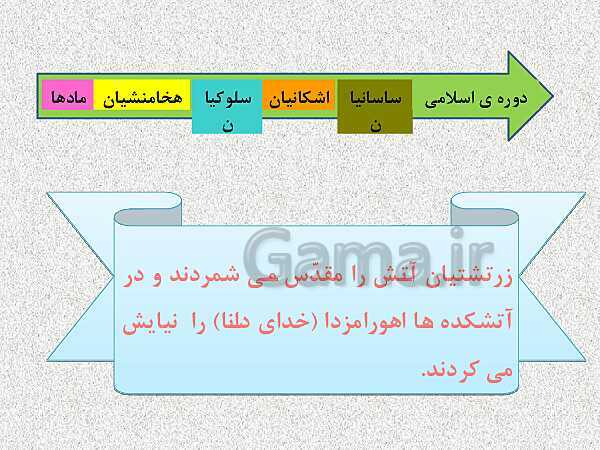 پاورپوینت آموزش مطالعات اجتماعی چهارم دبستان | درس 14: سفری به شهر باستانی کرمانشاه- پیش نمایش