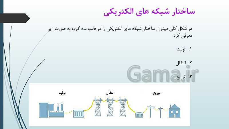 پاورپوینت کتاب محور کابل کشی و سیم پیچی ماشین های الکتریکی یازدهم هنرستان | پودمان 1: شبکه برق و مصرف کننده‌های سه فاز- پیش نمایش