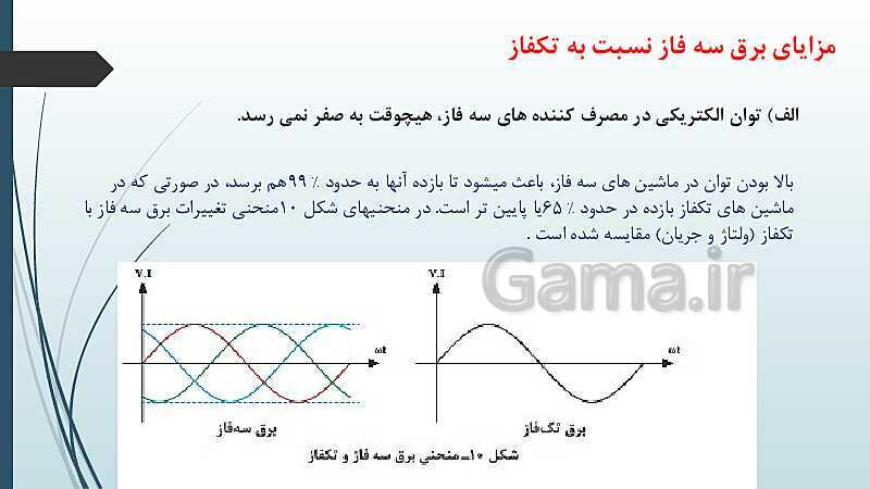 پاورپوینت کتاب محور کابل کشی و سیم پیچی ماشین های الکتریکی یازدهم هنرستان | پودمان 1: شبکه برق و مصرف کننده‌های سه فاز- پیش نمایش