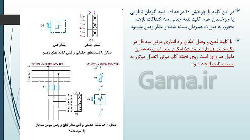 پاورپوینت کتاب محور کابل کشی و سیم پیچی ماشین های الکتریکی یازدهم هنرستان | پودمان 1: شبکه برق و مصرف کننده‌های سه فاز- پیش نمایش