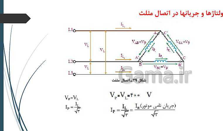 پاورپوینت کتاب محور کابل کشی و سیم پیچی ماشین های الکتریکی یازدهم هنرستان | پودمان 1: شبکه برق و مصرف کننده‌های سه فاز- پیش نمایش