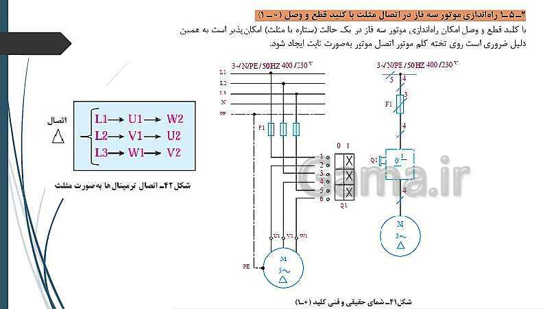 پاورپوینت کتاب محور کابل کشی و سیم پیچی ماشین های الکتریکی یازدهم هنرستان | پودمان 1: شبکه برق و مصرف کننده‌های سه فاز- پیش نمایش