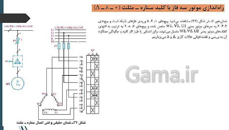 پاورپوینت کتاب محور کابل کشی و سیم پیچی ماشین های الکتریکی یازدهم هنرستان | پودمان 1: شبکه برق و مصرف کننده‌های سه فاز- پیش نمایش