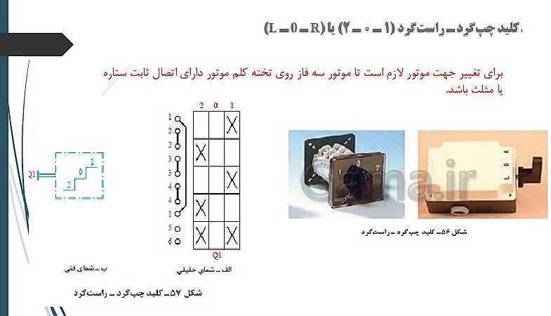 پاورپوینت کتاب محور کابل کشی و سیم پیچی ماشین های الکتریکی یازدهم هنرستان | پودمان 1: شبکه برق و مصرف کننده‌های سه فاز- پیش نمایش