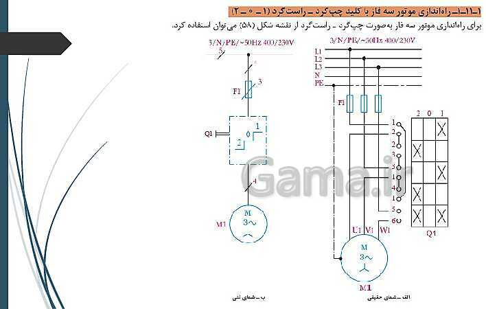 پاورپوینت کتاب محور کابل کشی و سیم پیچی ماشین های الکتریکی یازدهم هنرستان | پودمان 1: شبکه برق و مصرف کننده‌های سه فاز- پیش نمایش