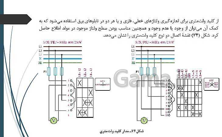 پاورپوینت کتاب محور کابل کشی و سیم پیچی ماشین های الکتریکی یازدهم هنرستان | پودمان 1: شبکه برق و مصرف کننده‌های سه فاز- پیش نمایش