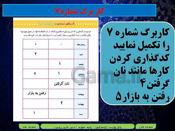 پاورپوینت تدریس مطالعات اجتماعی سوم دبستان | درس 9: مقرّرات خانه‌ی ما- پیش نمایش