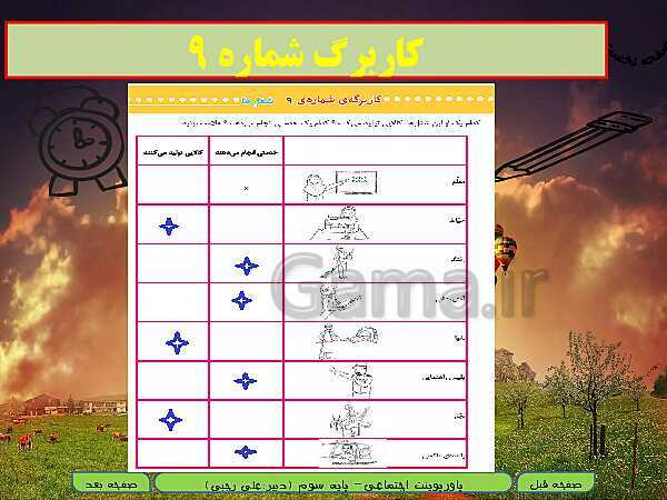 پاورپوینت تدریس مطالعات اجتماعی سوم دبستان | درس 10: نیازهای خانواده چگونه تأمین می‌شود؟- پیش نمایش