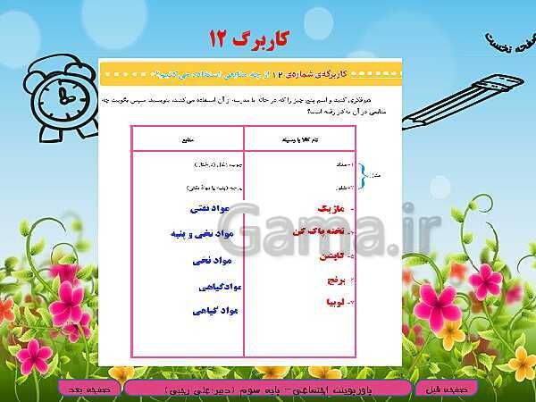 پاورپوینت تدریس مطالعات اجتماعی سوم دبستان | درس 11: منابع- پیش نمایش