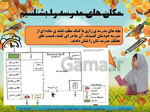 پاورپوینت تدریس مطالعات اجتماعی سوم دبستان | درس 19: مکان‌های مدرسه را بشناسیم- پیش نمایش