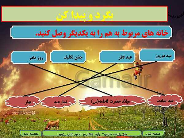 پاورپوینت متن درس و حل کامل فعالیت‌های هدیه‌های آسمانی سوم دبستان | درس 11: عید مسلمانان- پیش نمایش