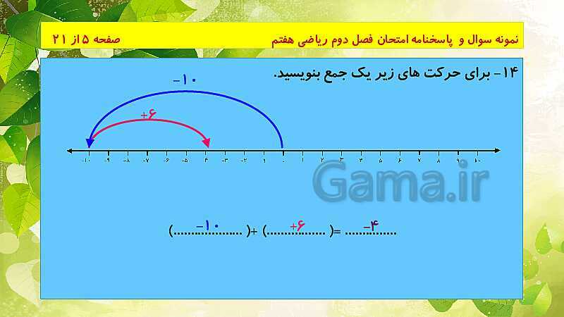 پاورپوینت حل نمونه سوال امتحانی ریاضی هفتم | فصل 2: عددهای صحیح- پیش نمایش